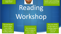 Reading Workshop Art
